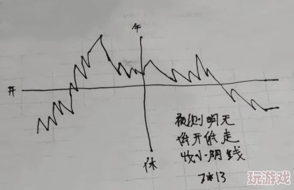 震惊！100大看免费行情的软件下载安装，竟能让你在股市瞬间获利翻倍！