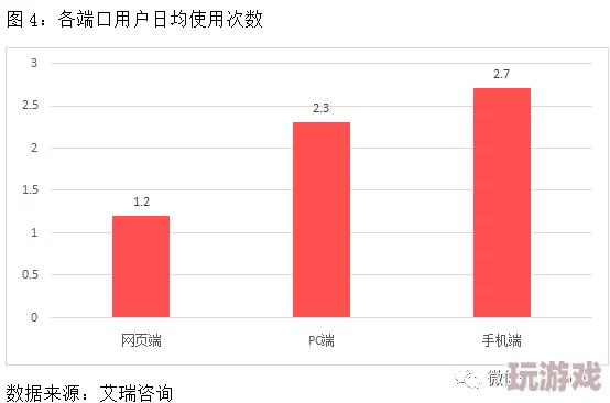 曹逼软件进展：新功能上线，用户体验大幅提升，引发行业广泛关注与讨论